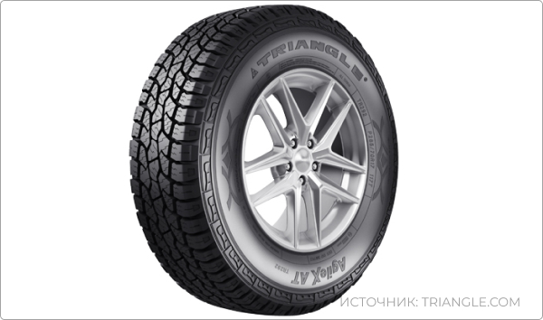 Triangle Group TR292